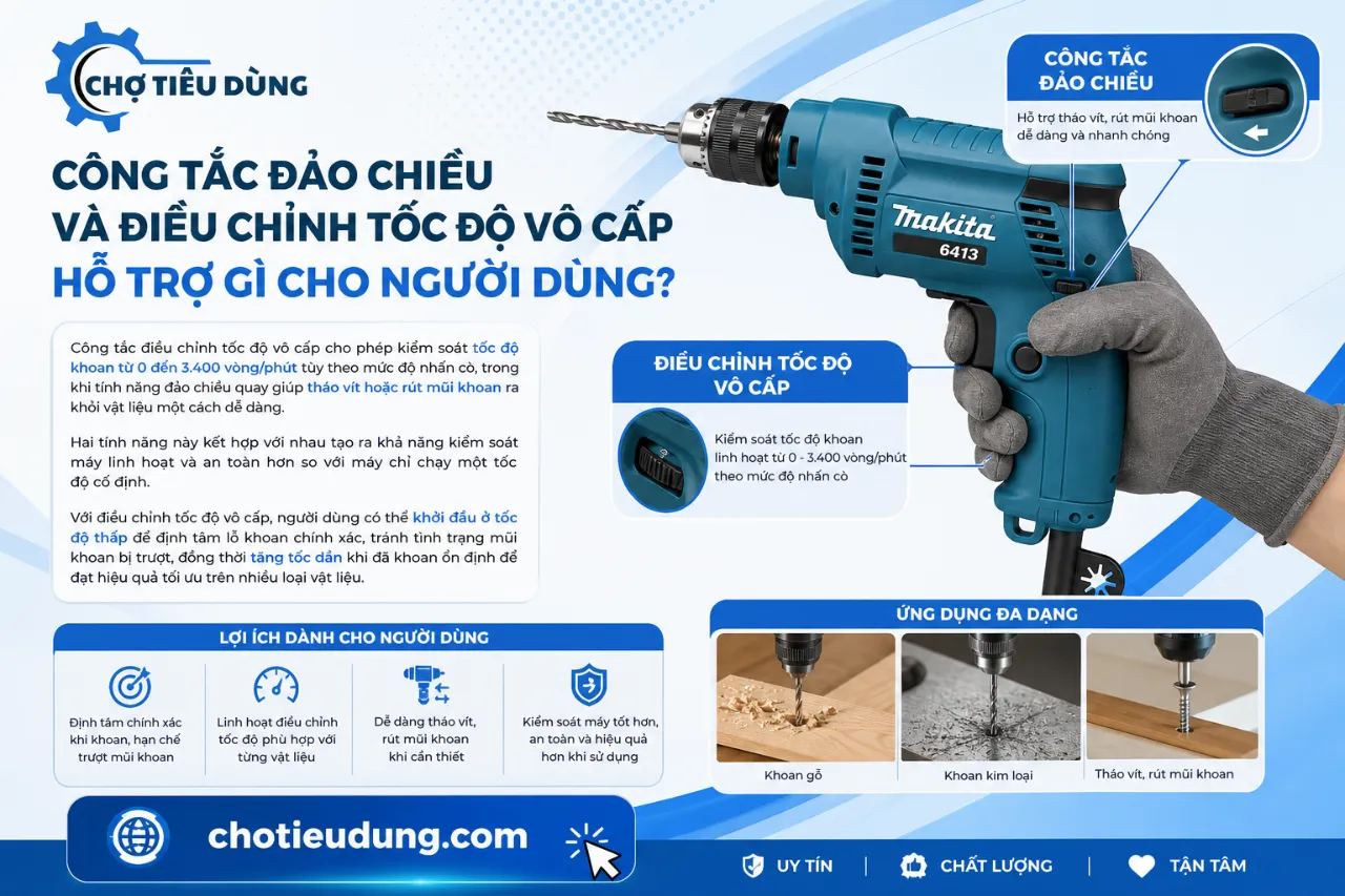 Công tắc đảo chiều và điều chỉnh tốc độ vô cấp hỗ trợ gì cho người dùng?