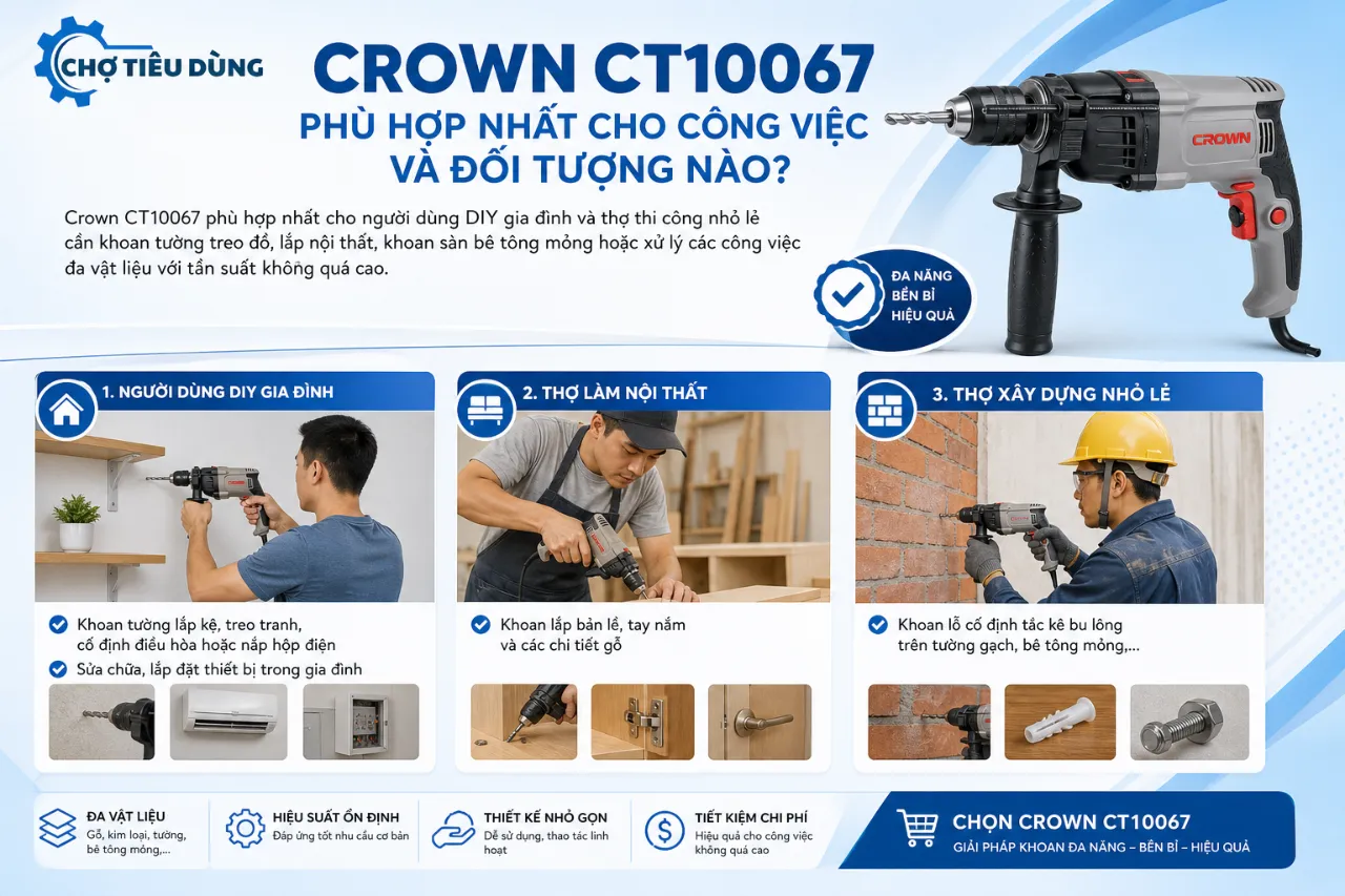 Crown CT10067 Phù Hợp Nhất Cho Công Việc Và Đối Tượng Nào?