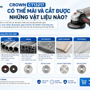 Máy Mài Góc Crown CT13217: 1010W, 11.000 Vòng/Phút