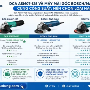 Máy mài góc DCA ASM07-125: 1500W, đĩa 125mm