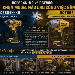 Máy siết bu lông Dewalt DCF894N-KR: Đầu 1/2 inch, lực siết 447Nm