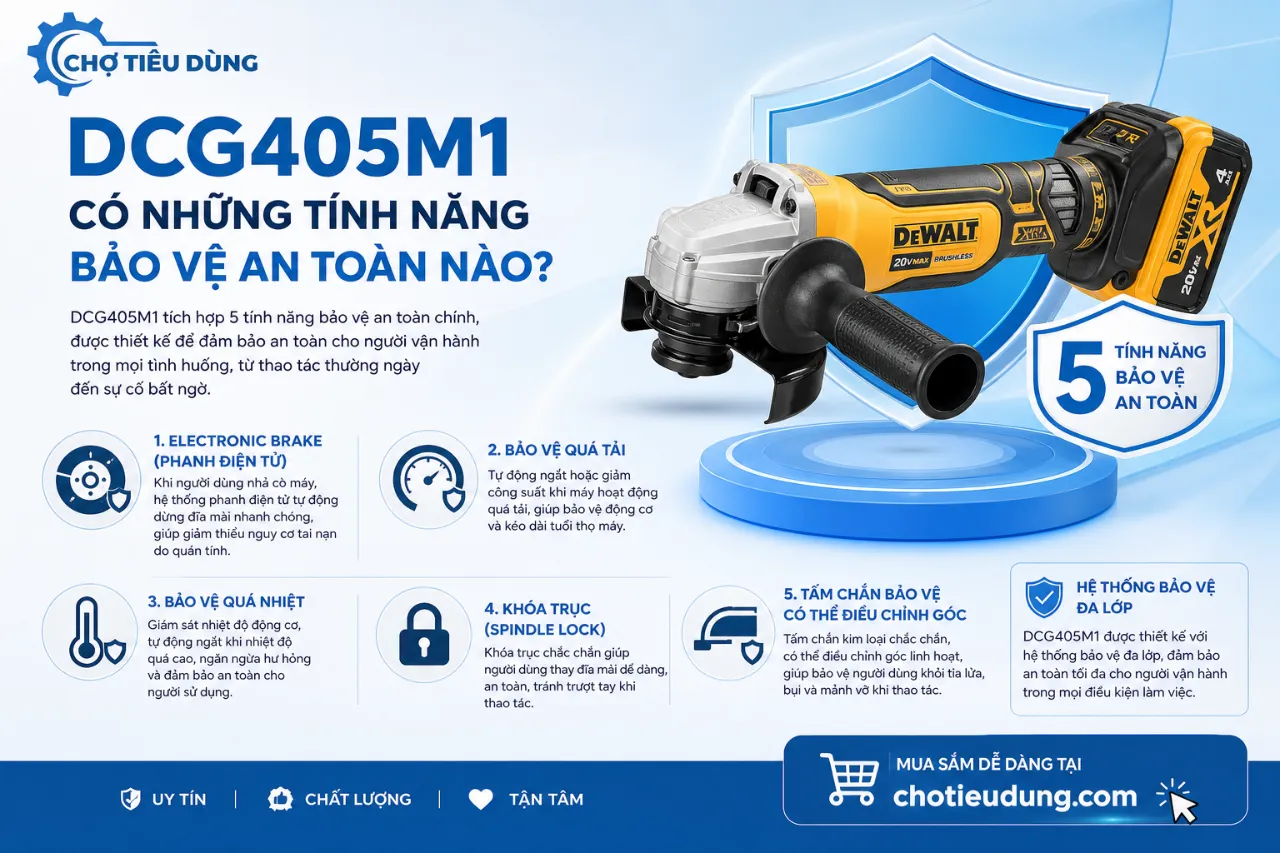 DCG405M1 Có Những Tính Năng Bảo Vệ An Toàn Nào?