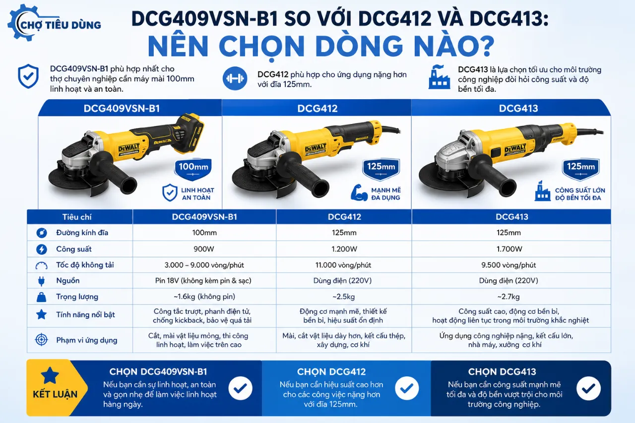 DCG409VSN-B1 So Với DCG412 Và DCG413: Nên Chọn Dòng Nào?