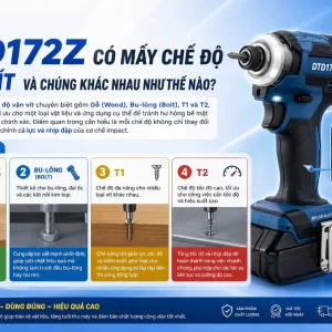Máy bắt vít Makita DTD172Z: 18V LXT, 180Nm, không chổi than