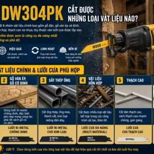Máy cưa kiếm DeWalt DW304PK: 1050W, cắt gỗ 280mm