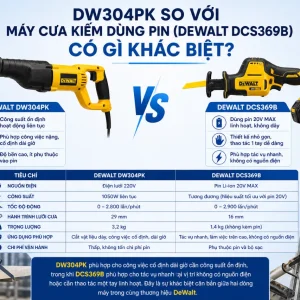 Máy cưa kiếm DeWalt DW304PK: 1050W, cắt gỗ 280mm