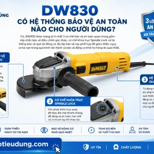 Máy mài góc DeWalt DW830: 1400W, tốc độ 10.000 v/p