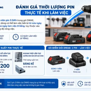 Máy khoan Makita DF488DWAE: Dùng pin 18V, lực siết 42Nm