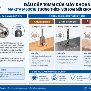 Máy Khoan Makita M6001B: 450W, Đầu Cặp 10mm Điều Tốc