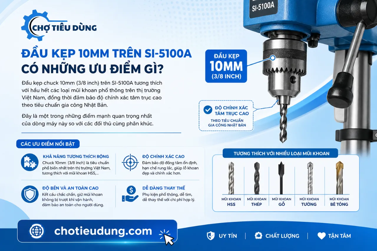 Đầu Kẹp 10mm Trên SI-5100A Có Những Ưu Điểm Gì?
