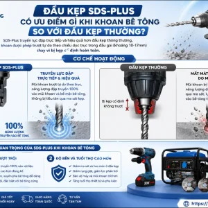 Máy khoan Tolsen 79510: Công suất 800W, bê tông 26mm