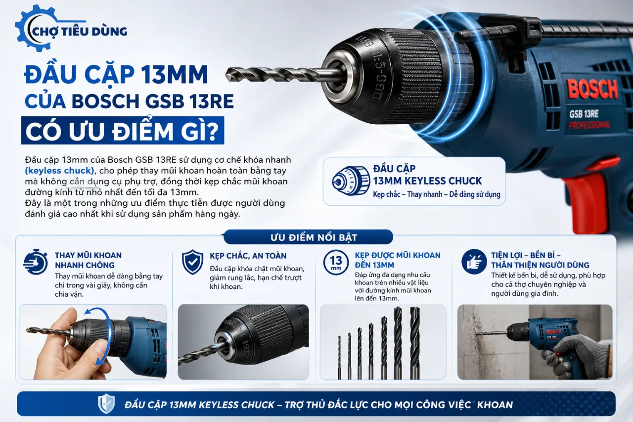 Đầu cặp 13mm của Bosch GSB 13RE có ưu điểm gì?