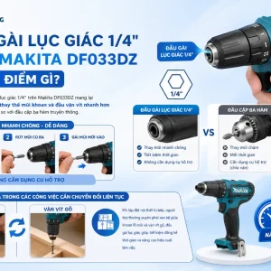 Máy khoan Makita DF033DZ: 12V, lực siết 30Nm nhỏ gọn