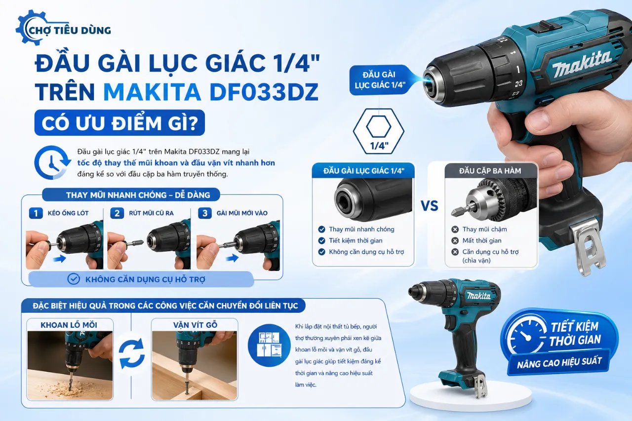 Đầu gài lục giác 1/4