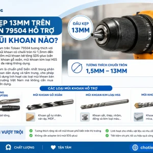 Máy khoan Tolsen 79504: 650W, đầu kẹp 13mm, 48000bpm