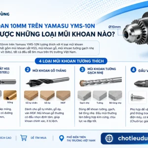 Máy khoan Yamasu YMS-10N: 450W, đầu khoan 10mm