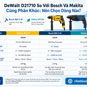 Máy khoan DeWalt D21710: 600W, khoan bê tông 16mm