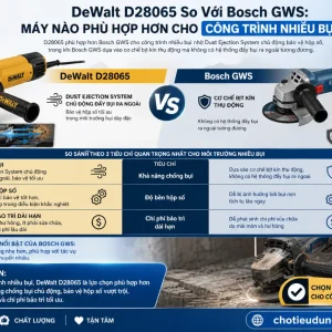 Máy mài góc DeWalt D28065: Dust Ejection, 9.000 vòng/phút