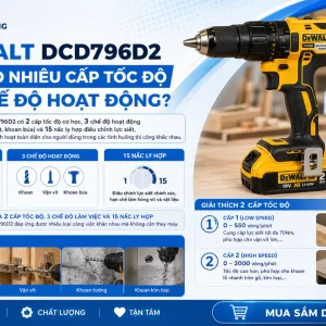 Máy Khoan DeWalt DCD796D2: 18V, Lực Siết 70Nm Mạnh Mẽ