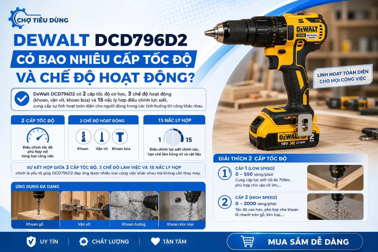 DeWalt DCD796D2 Có Bao Nhiêu Cấp Tốc Độ Và Chế Độ Hoạt Động?