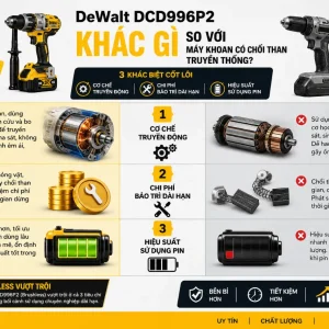 Máy khoan DeWalt DCD996P2: Không chổi than, lực siết 95Nm