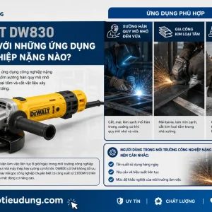 Máy mài góc DeWalt DW830: 1400W, tốc độ 10.000 v/p