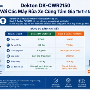 Máy Rửa Xe Dekton DK-CWR2150: 2150W, Áp Lực 150 Bar