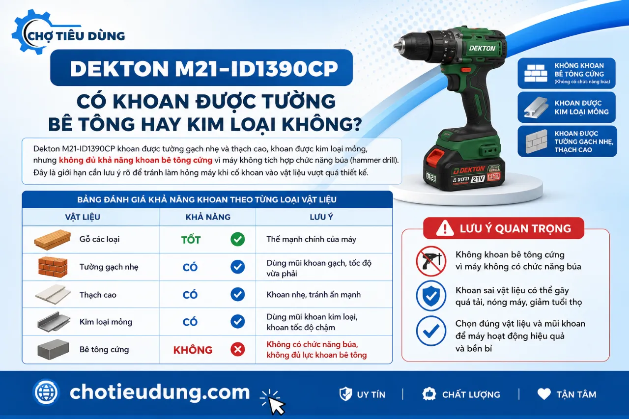 Dekton M21-ID1390CP Có Khoan Được Tường Bê Tông Hay Kim Loại Không?
