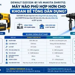 Máy khoan Dewalt D25133K-B1: Công suất 800W, bê tông 26mm