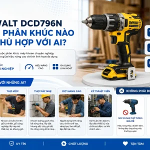 Máy khoan Dewalt DCD796N: 18V XR, Brushless, thân máy