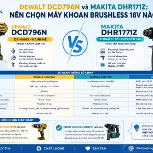 Máy khoan Dewalt DCD796N: 18V XR, Brushless, thân máy