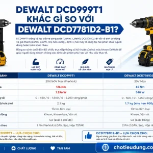 Máy khoan Dewalt DCD999T1: FlexVolt 60V, lực siết 126Nm