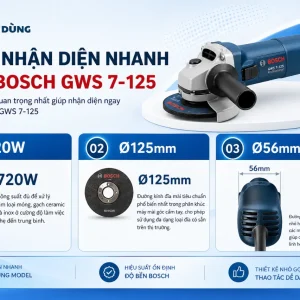 Máy mài Bosch GWS 7-125: 720W, vỏ mỏng Ø56mm