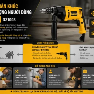 Máy khoan DeWalt D21003: 550W, khoan thép 10mm/gỗ 30mm