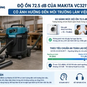 Máy Hút Bụi Makita VC3211M: 32L, Lọc Tự Làm Sạch