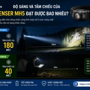 Đèn LED Đội Đầu Ledlenser MH5: 400lm, Chiếu Xa 180m