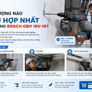 Máy khoan búa Bosch GBH 18V-18: 1.5J, KickBack Control