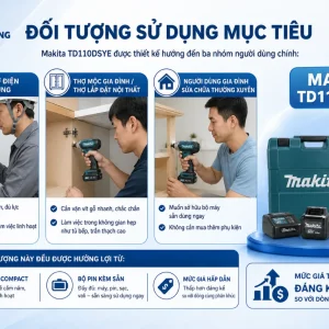 Máy vặn vít Makita TD110DSYE: 12V, lực siết 110Nm