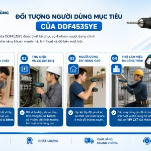 Máy khoan Makita DDF453SYE: 18V, mô-men xoắn 42Nm