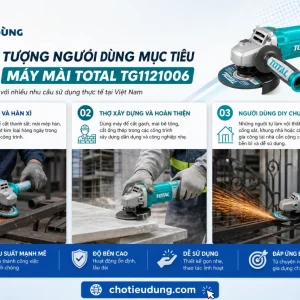 Máy mài Total TG1121006: 1010W, tốc độ 11000 vòng/phút