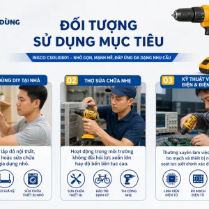 Máy bắt vít Ingco CSDLI0801: 8V, chỉnh lực 15+1