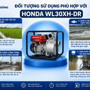 Máy bơm Honda WL30XH-DR: 3 inch, 1100L/phút