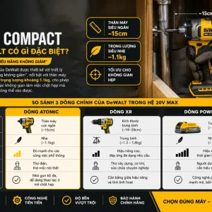 Máy khoan DeWalt DCD794N-B1: 20V Max Atomic 74Nm