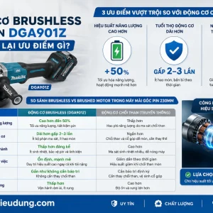 Máy Mài Góc Pin Makita DGA901Z: 18Vx2, Đá 230mm