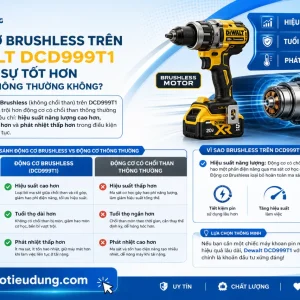 Máy khoan Dewalt DCD999T1: FlexVolt 60V, lực siết 126Nm