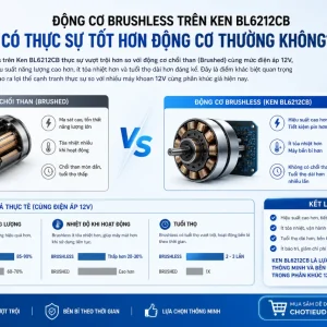 Máy Khoan Pin Ken BL6212CB: 12V, Lực Siết 30Nm