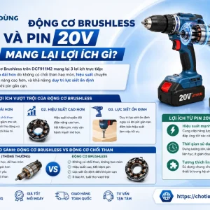 Máy Siết Bu Lông DeWalt DCF911M2: Pin 20V, Lực Mở 542Nm