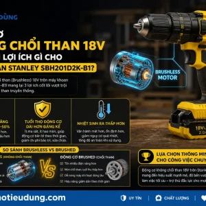 Máy Khoan Stanley SBH201D2K-B1: 18V Không Chổi Than, 55Nm