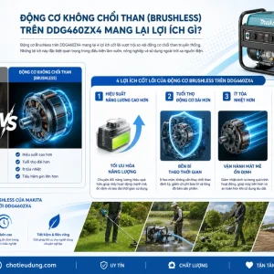 Máy Khoan Đất Makita DDG460ZX4: 18Vx2, Lực Xoắn 136Nm