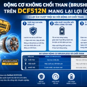 Máy Siết Bu Lông DeWalt DCF512N: 95Nm, Trục 1/2